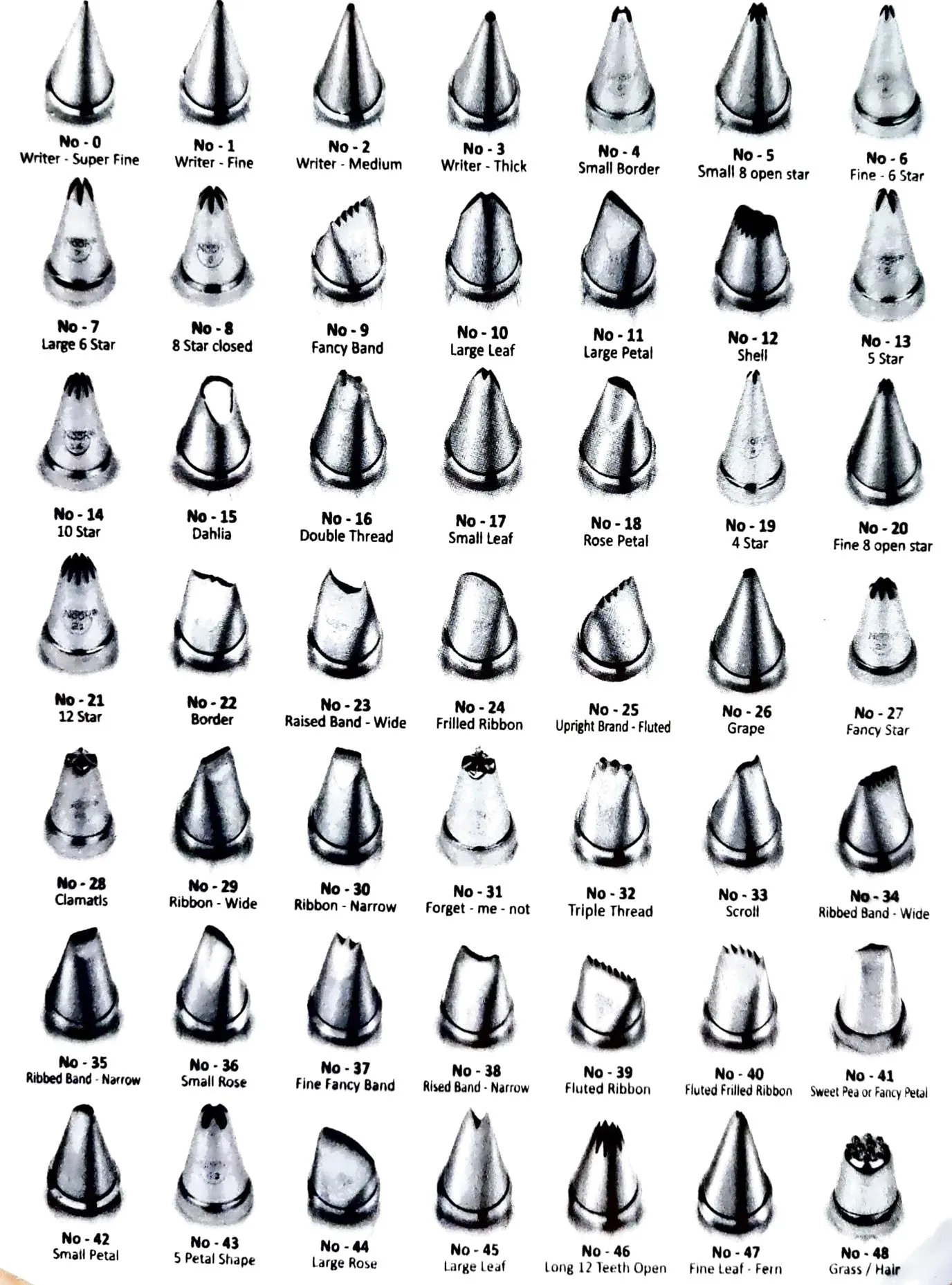 Noor Icing Nozzle | Large Rose | No. 18