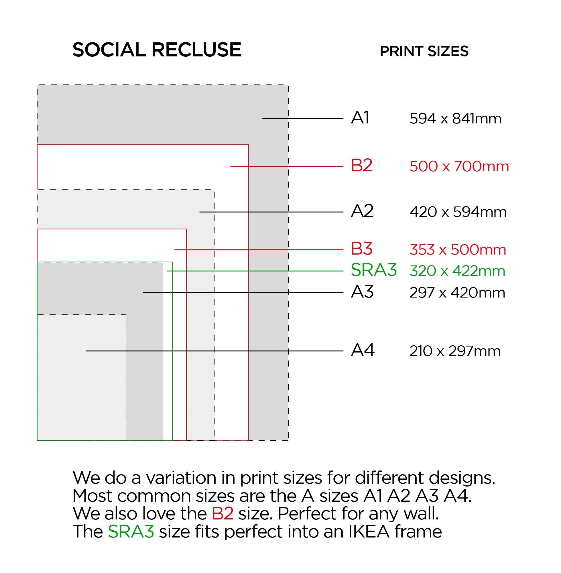 THINK ABOUT THE FUTURE - PRINT